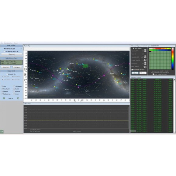 PrimaLuceLab Radiotelescópio Spider230C