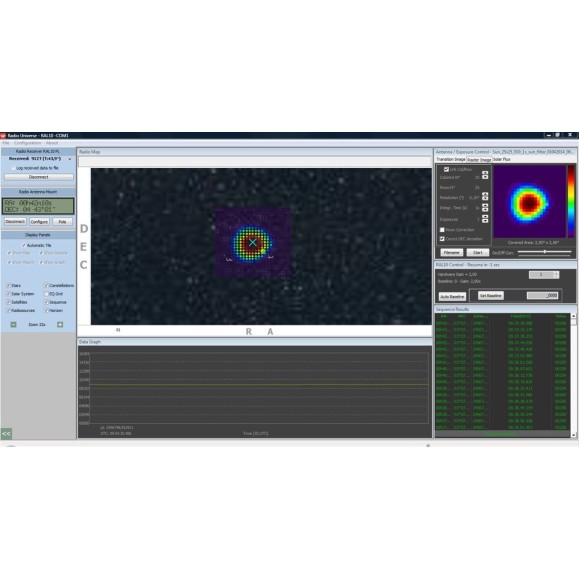 PrimaLuceLab Radiotelescópio Spider230C