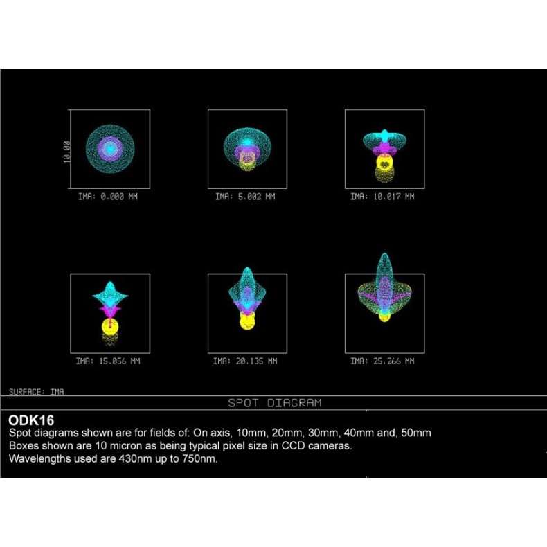 Tubo óptico Dall-Kirkham ODK16
