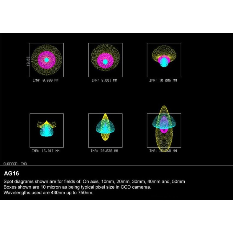 Tubo astrógrafo AG16