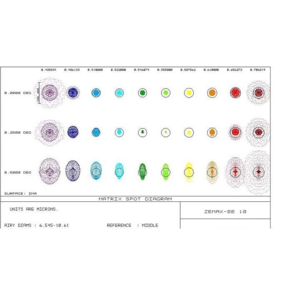 TS Telescópio PHOTOLINE APO 130 Triplet f/6.6