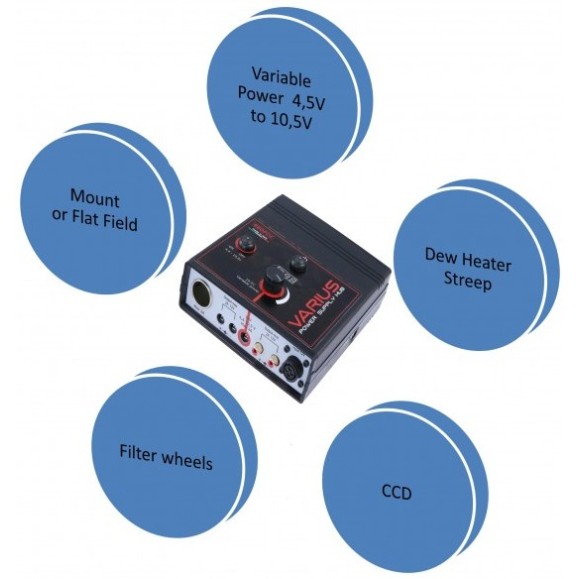 Geoptik Fonte de alimentação múltipla VARIUS