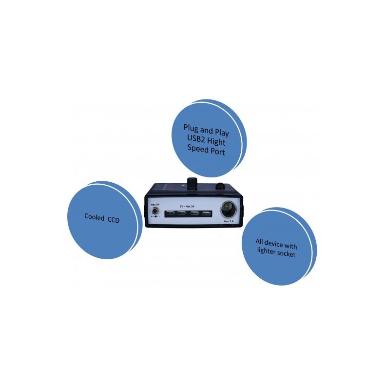 Geoptik Fonte de alimentação múltipla... Geoptik Fonte de alimentação múltipla...