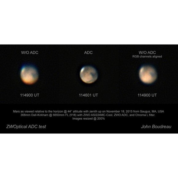 ZWO Corretor de dispersão atmosférica ADC