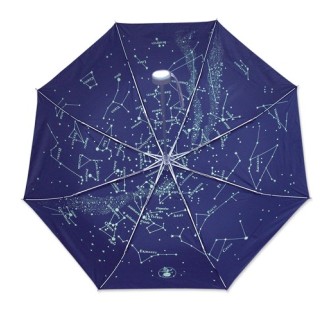 Guarda-chuva dobrável...