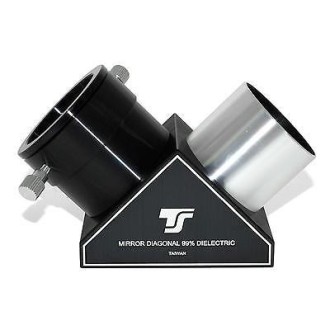 TS Diagonal dieléctrica de 2"