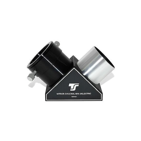 TS Diagonal dieléctrica de 2"