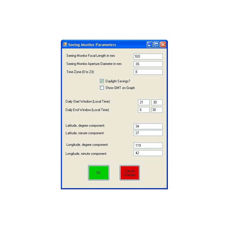Monitor de visualização SBS SM-2