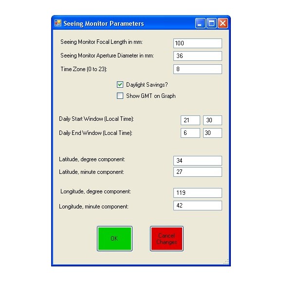 Monitor de visualização SBS SM-2