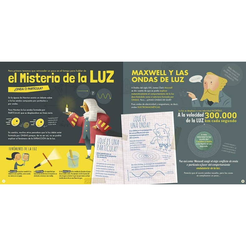 O meu primeiro livro sobre Física... O meu primeiro livro sobre Física...