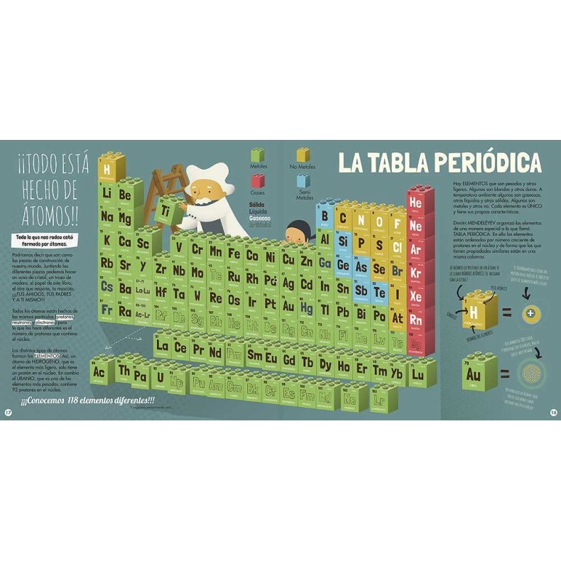 O meu primeiro livro sobre Física... O meu primeiro livro sobre Física...