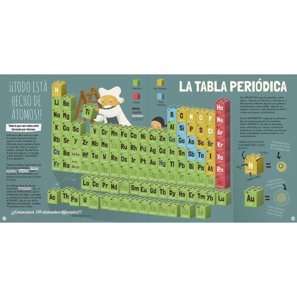 O meu primeiro livro sobre Física Quântica