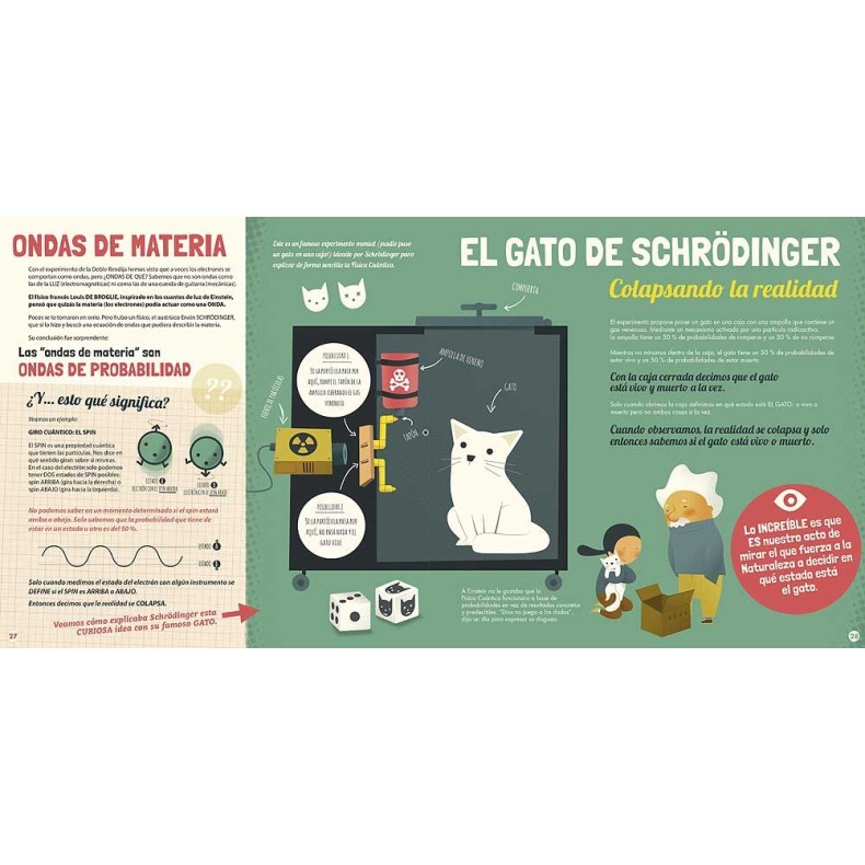 O meu primeiro livro sobre Física... O meu primeiro livro sobre Física...