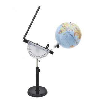 Aparelho para estudo da...