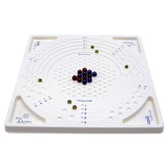 Modelo do átomo OPTIKA SCIENCE