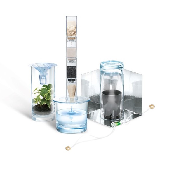 Ciência da Água Limpa 4M