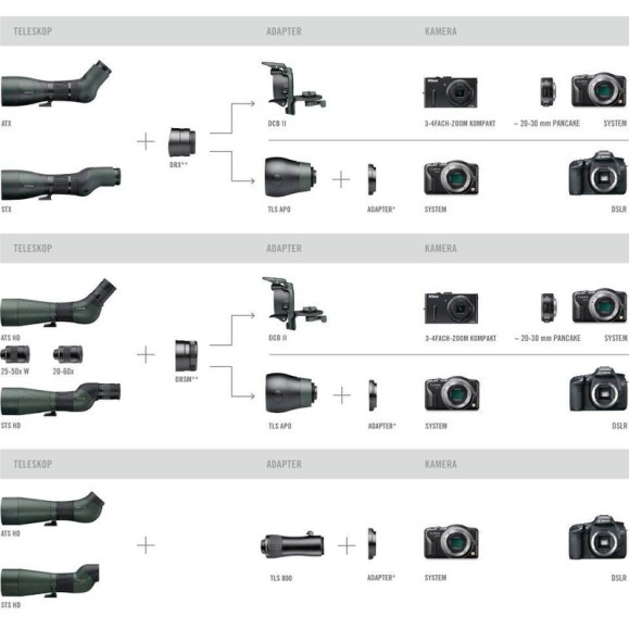 SwarovskiTelescópio terrestre, módulo da objetiva de 85 mm (25-60X)