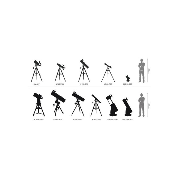 Skywatcher Telescópio refletor Black Diamond Dual Speed 150/750 EQM-35 Pro Goto