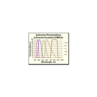 Astrodon Filtro fotométrico...