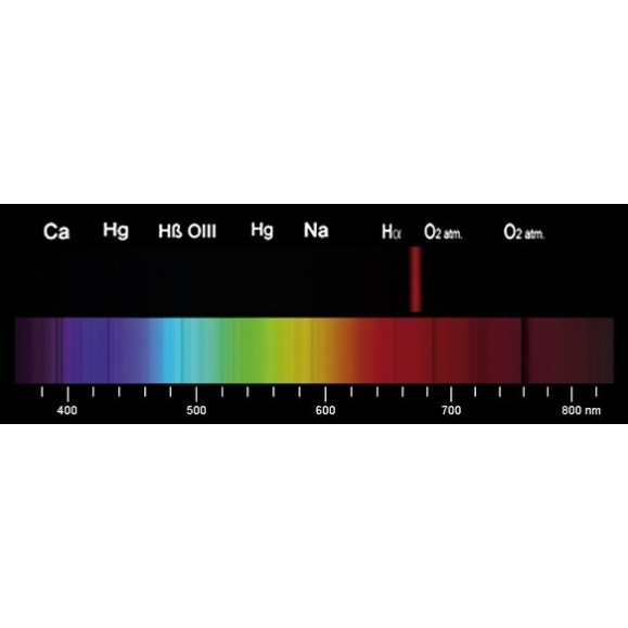4.5nm Baader Filtro CCD S-II Ultra Narrowband redondo 36 mm Ø não montado