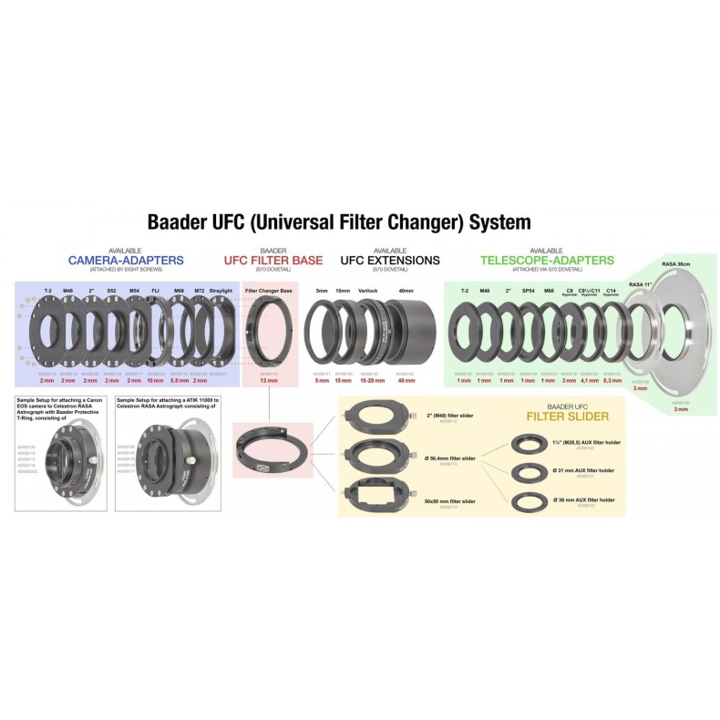 Baader Planetarium Adaptador M48 com... Baader Planetarium Adaptador M48 com...