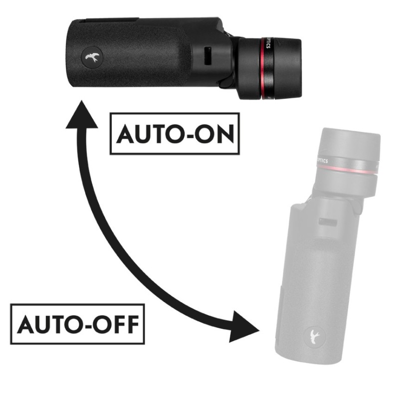 Kite Optics Binóculos estabilizados...