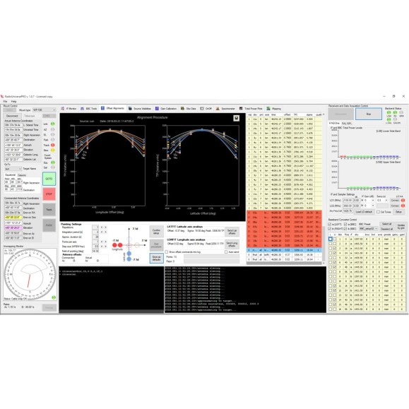 PrimaLuceLab Radiotelescópio Spider230C