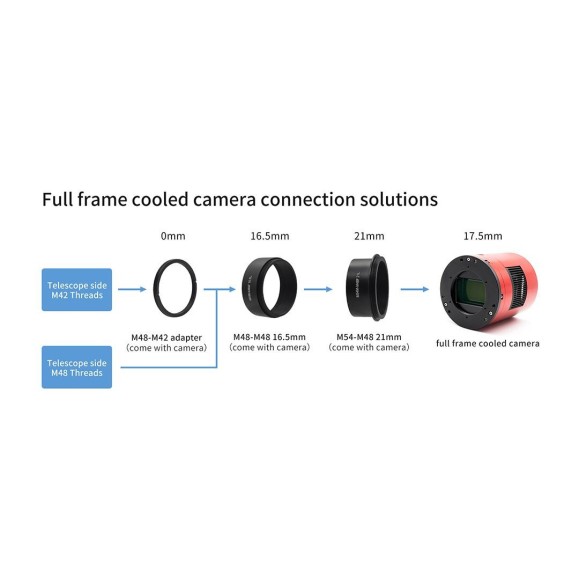 ZWO Câmara astronómica refrigerada ASI2400MC-PRO a cores