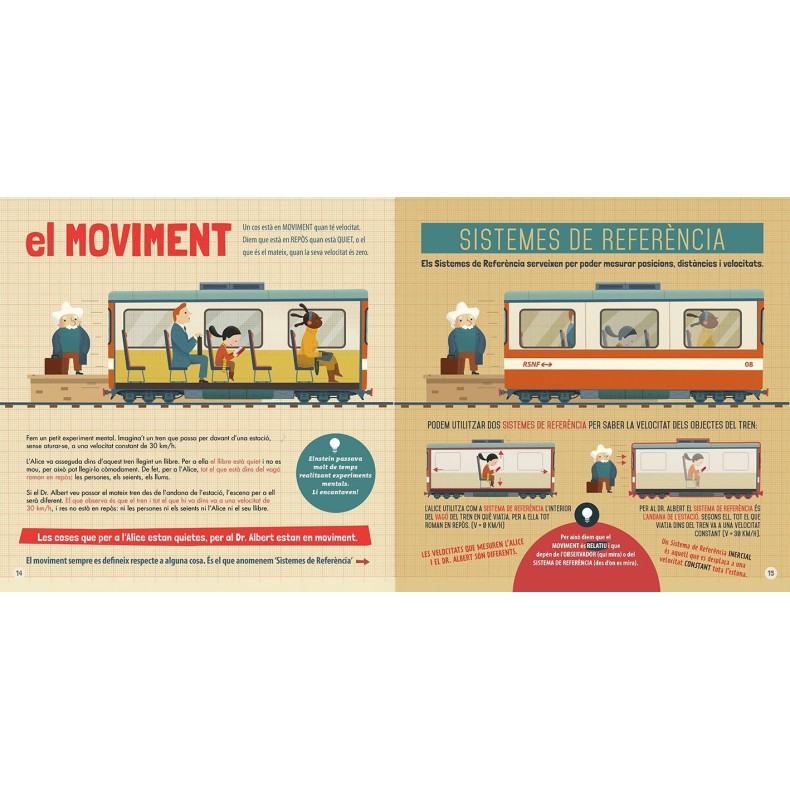 O meu primeiro livro de Relatividades... O meu primeiro livro de Relatividades...