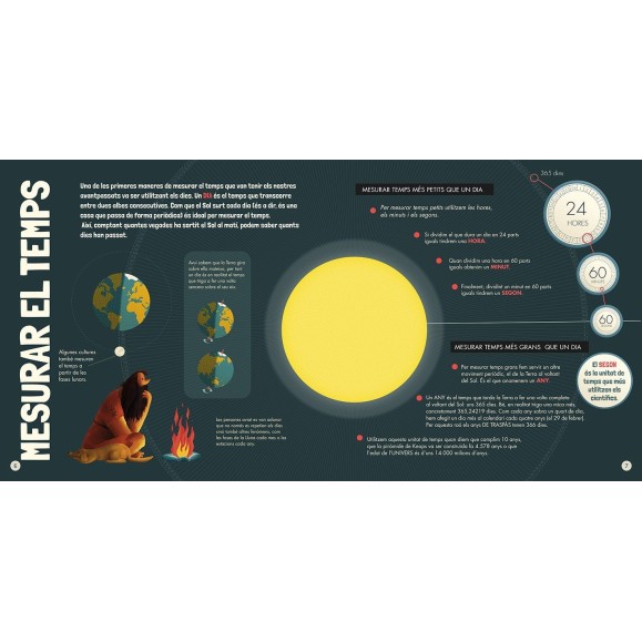 O meu primeiro livro de Relatividades (CATALÀ) (CATALÀ)