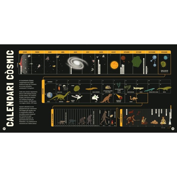 O meu primeiro livro do Cosmos (CATALÀ)