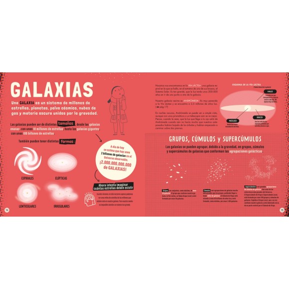 O meu primeiro livro Cosmos