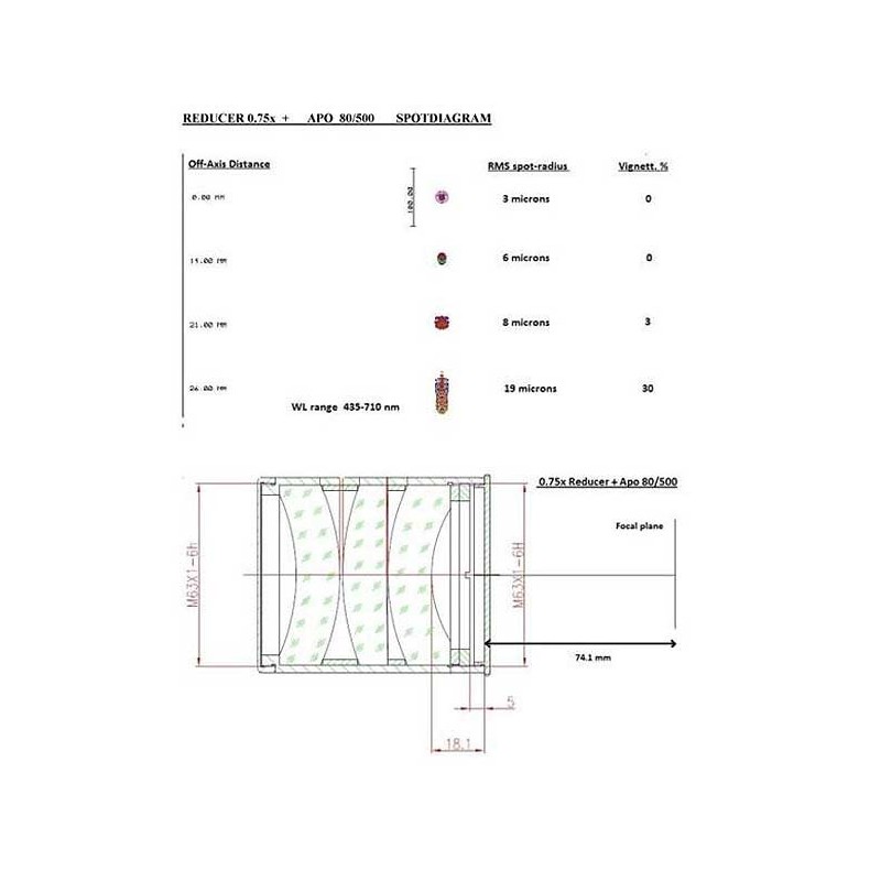 TS Redutor e Corretor PHOTOLINE...