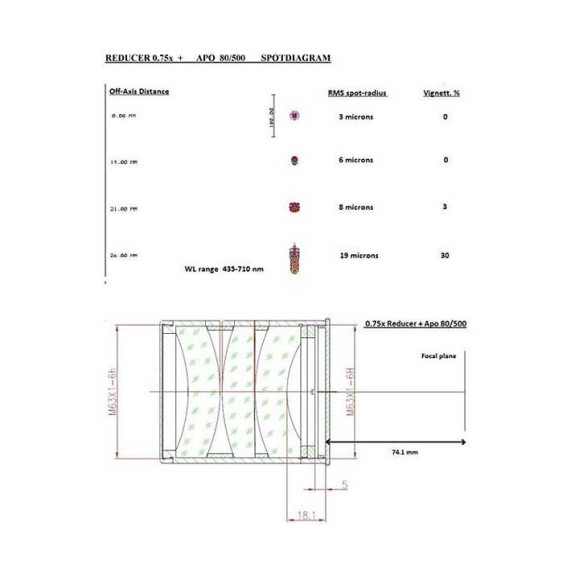 TS Redutor e Corretor PHOTOLINE RICCARDI RIREDM63