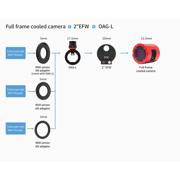 ZWO Guia radial grande fora do eixo OAG-L de com prisma 12x12mm
