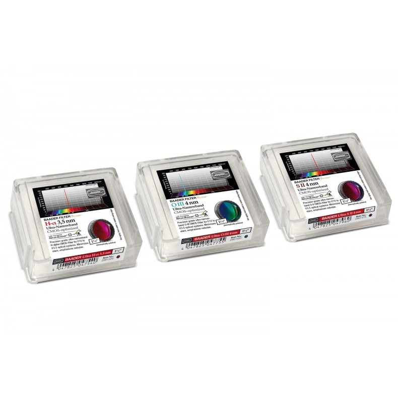 Conjunto de 3 filtrosConjunto de...