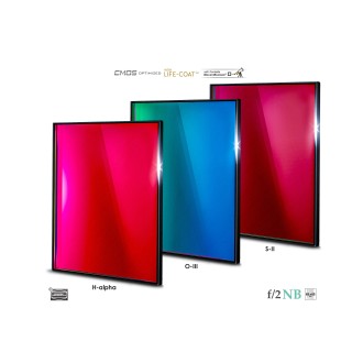 6.5nm Conjunto de filtros...