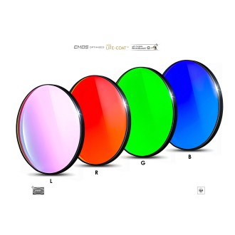 50,4 mm Conjunto de filtros...