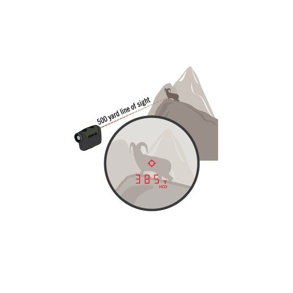 Vortex LRF Telêmetro Razor HD 4000