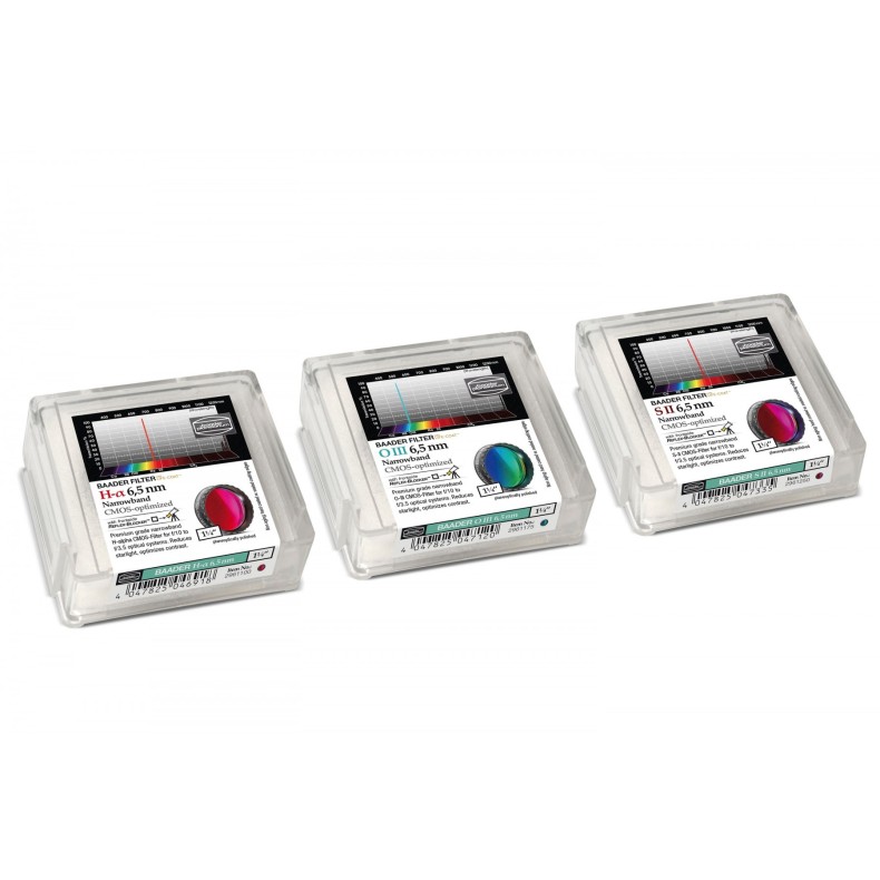 6.5nm Conjunto de filtros de banda...