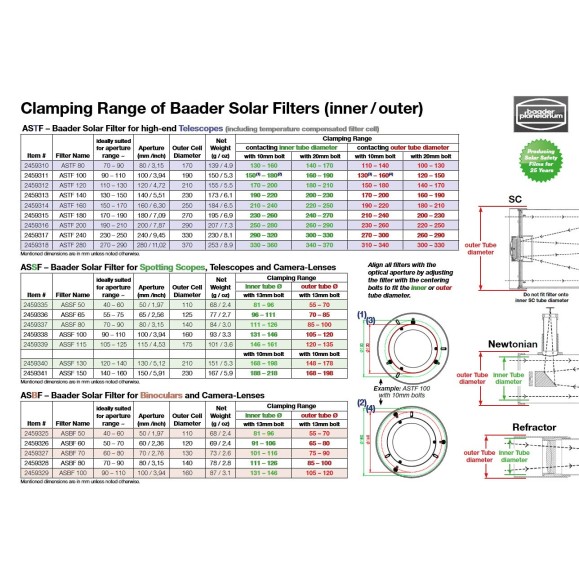 Filtro astrosolar Baader para telescópio terrestre 65 mm ASSF