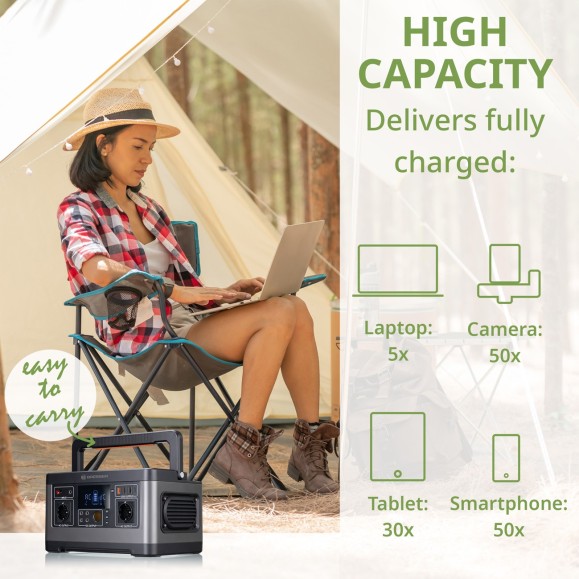 Fonte de alimentação portátil de 500 watts da BRESSER