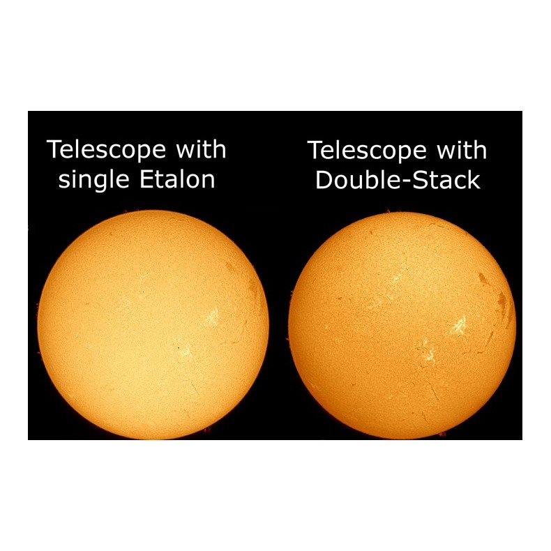 Módulo de pilha dupla LUNT... Módulo de pilha dupla LUNT...