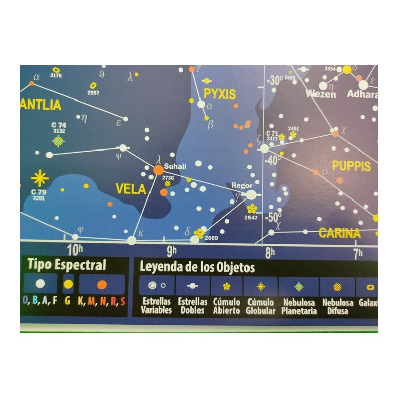 Guia de campo para os catálogos... Guia de campo para os catálogos...