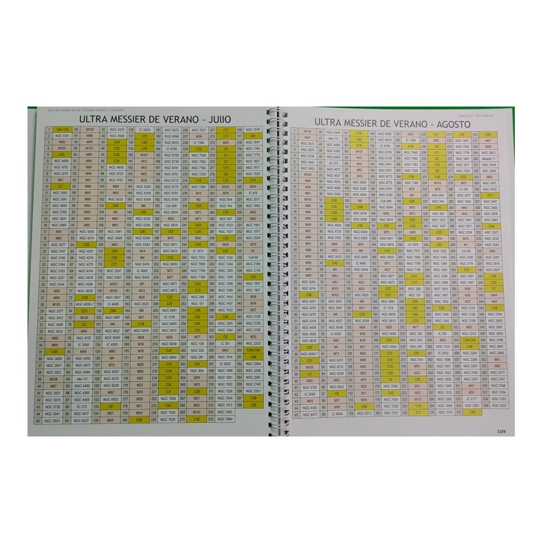 Guia de campo para os catálogos... Guia de campo para os catálogos...