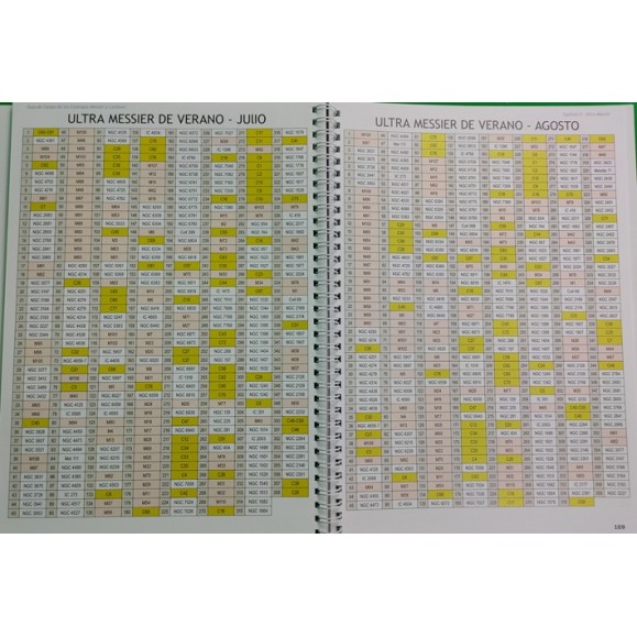 Guia de campo para os catálogos MESSIER e CALDWELL