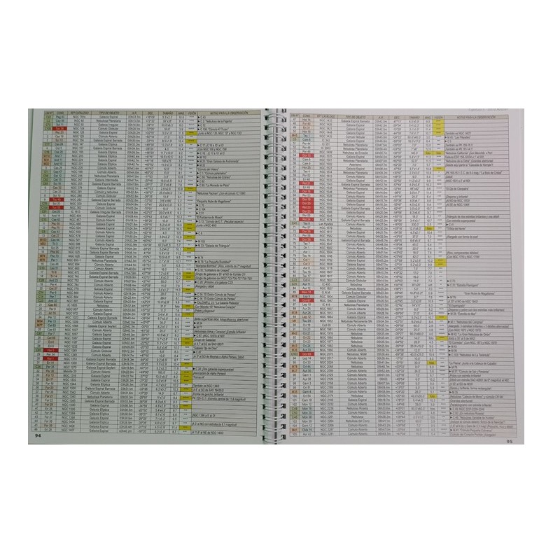 Guia de campo para os catálogos... Guia de campo para os catálogos...