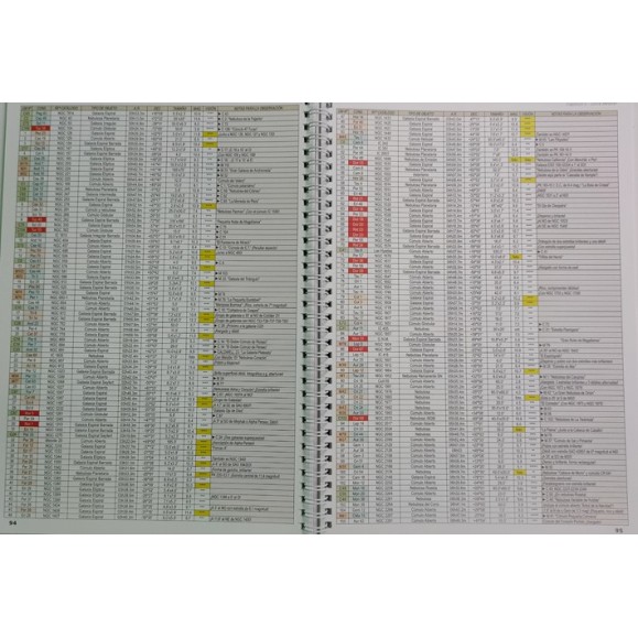 Guia de campo para os catálogos MESSIER e CALDWELL