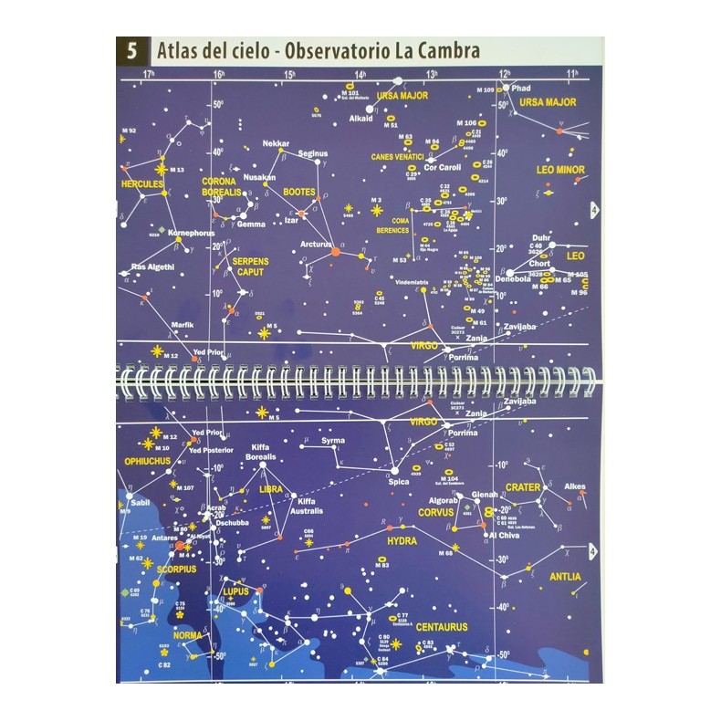 Guia de campo para os catálogos... Guia de campo para os catálogos...