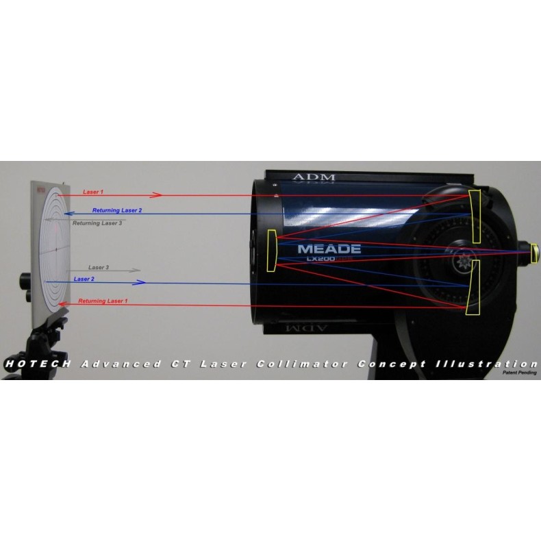 Hotech Colimador laser avançado para...